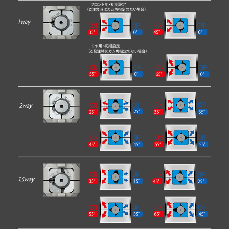CUSCO LSD 159 S Pro adjust LSD Type-MZ (rear, 1 way) for TOYOTA Mark II/Cresta (JZX100) Photo-1