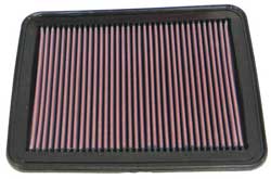 K&N 33-2296 Replacement Air Filter CHEV EQNOX 05-09, MALIBU 08-10; BICK LUCRNE 06-10; CAD DTS 06-09 Photo-0