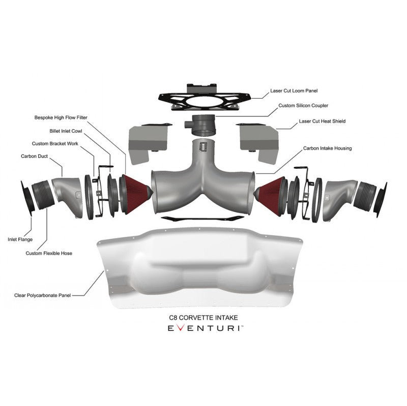 EVENTURI EVE-C8HTC-CF-INT Air Intake System (Carbon) for CHEVROLET Corvette C8 Stingray Convertible Photo-3