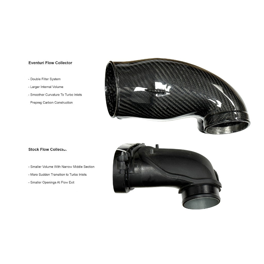EVENTURI EVE-FLV8TT-CF-INT Air Intake System (Carbon) for PORSCHE Cayenne Turbo S / GT / GTS Facelift 2025 Photo-10