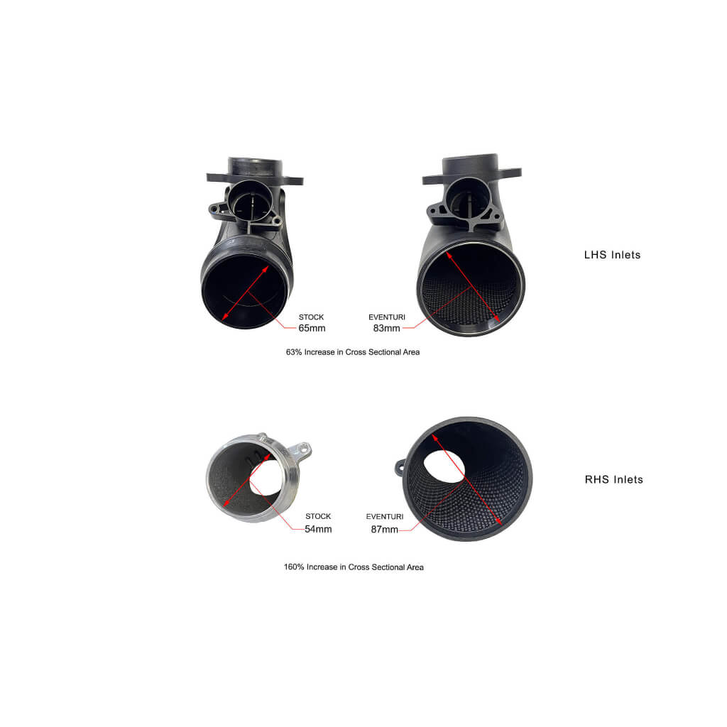 EVENTURI EVE-G8XMV2-CF-INT Carbon Intake System (gloss finish) for BMW M2 (G87) / M3 (G80) / M4 (G82) 2020+ Photo-1