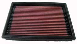 K&N 33-2813 Replacement Air Filter PEUGEOT 206 PETROL AND DIESEL MODELS Photo-0