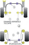 POWERFLEX PFR19-408 x2 Leaf Spring Mount Front FORD Capri Photo-1
