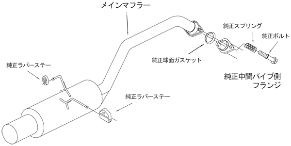 HKS 32016-AH033 Exhaust System SILENT HI-POWER for HONDA Shuttle (GP7/GK8) Photo-2