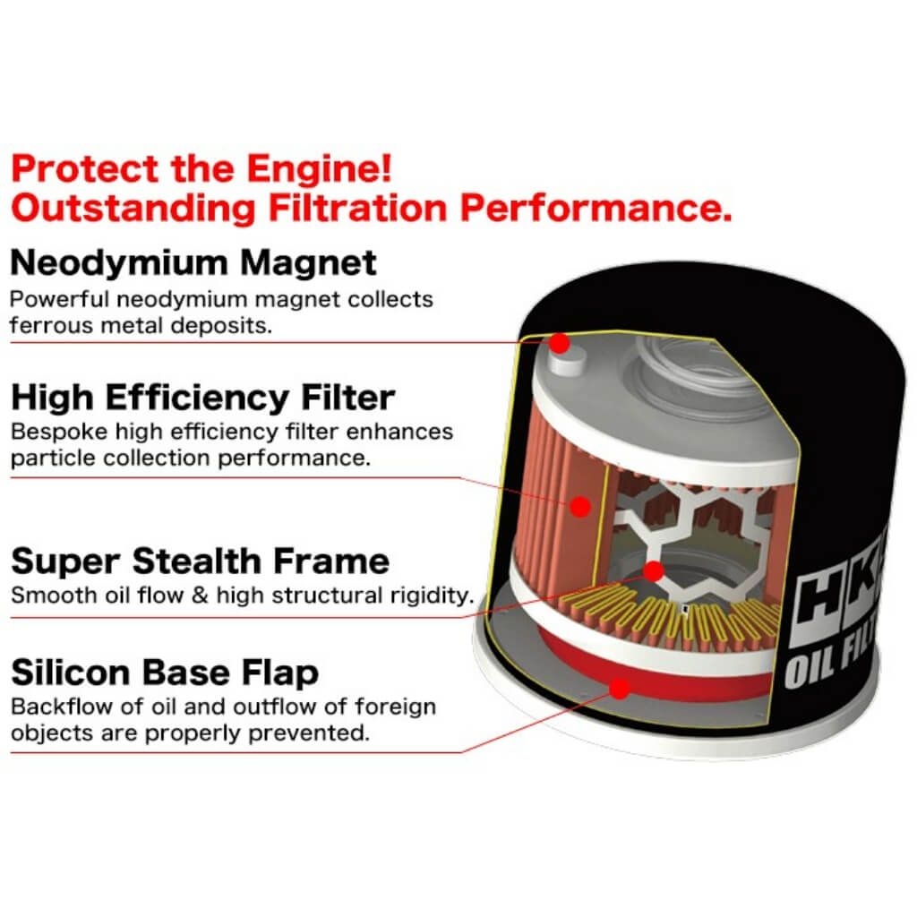 HKS 52009-AK005 Oil Filter d-68 mm, h-65 mm, M20x1.5 Photo-1