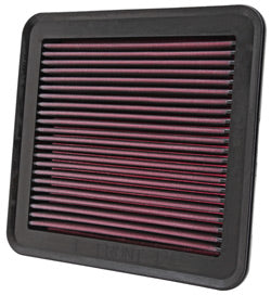 K&N 33-2951 Replacement Air Filter MITSUBISHI TRITON 2.5L-L4 DSL; 2008 Photo-0