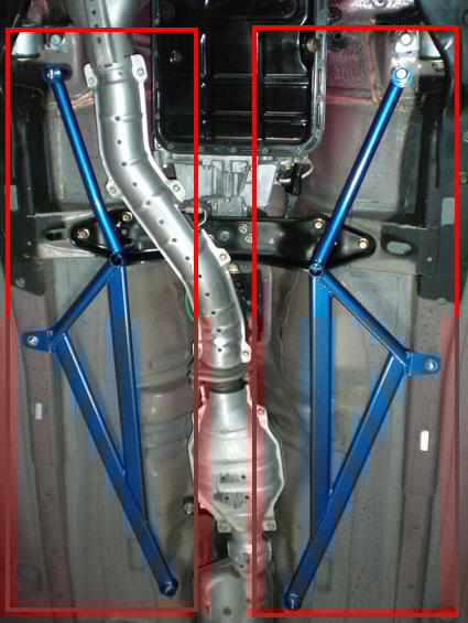 CUSCO 676 492 C Power brace floor center for SUBARU Forester (SG5) Photo-0