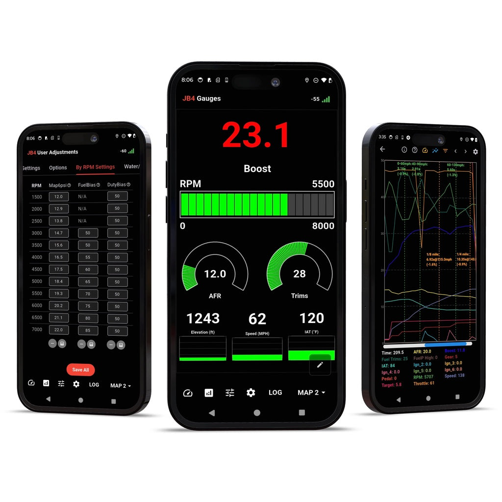 BMS JB4PRO-CARRERA-S Tuner Module JB4PRO for PORSCHE 911 Carrera / Carrera S (991) Photo-1