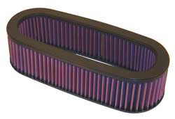 K&N E-2990 Replacement Air Filter DATSUN 280ZX L6-2.8L, 1981-1984 Photo-0