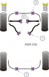 POWERFLEX PFF5-1002 x2 Front Lower Control Arm Bushing (Track Rod)BMW E38 7 Series Photo-1