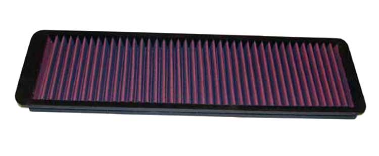 K&N 33-2011 Replacement Air Filter JAGUAR XJS,XKE 1971-80 Photo-0