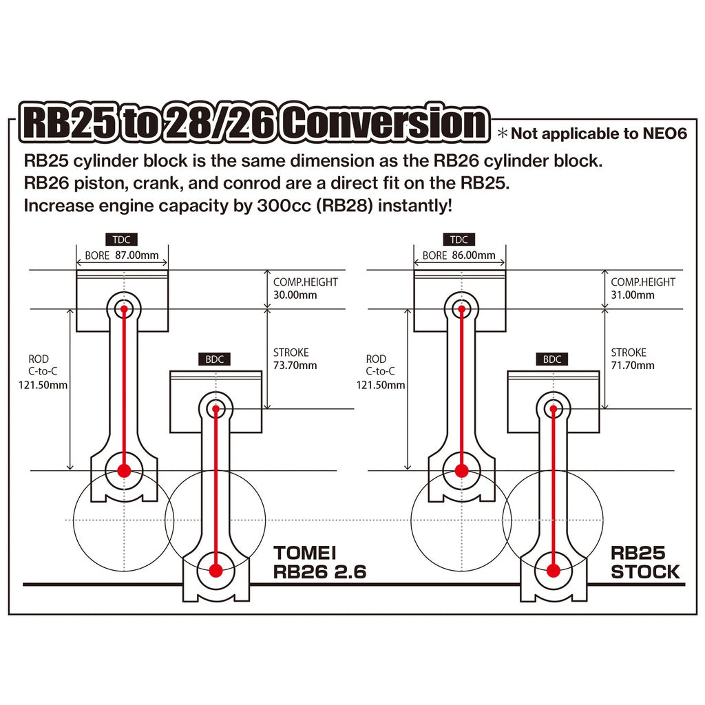 TOMEI TA201A-NS05F Stroker Kit Full Counter 86.50 for NISSAN RB26DETT / RB25DET Engine Photo-2