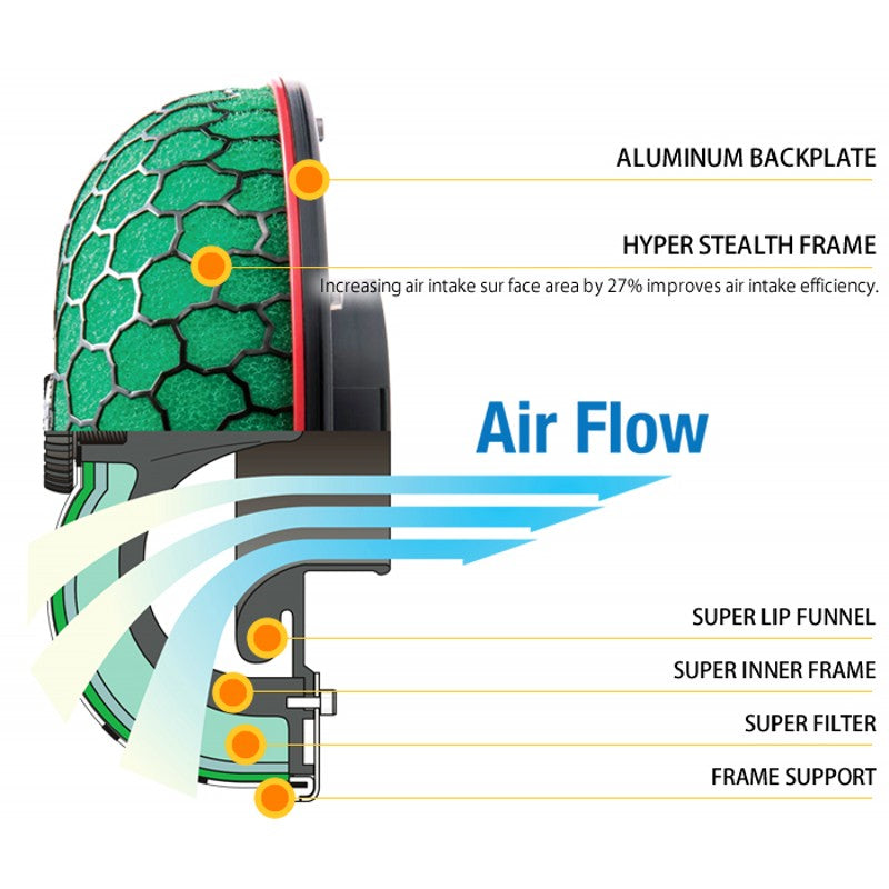 HKS 70019-AF105 Air Filter SUPER POWER FLOW for SUBARU Legacy B4 (BL5) Photo-2