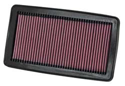 K&N 33-2383 Replacement Air Filter ACURA MDX 3.7L-V6; 2007 Photo-0