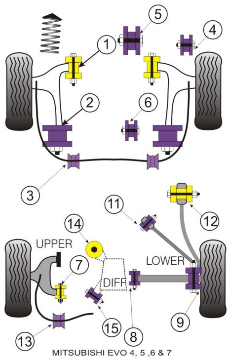 POWERFLEX PFR44-120 Rear Diff Front Mounting Bush MITSUBISHI Evolution RS/GSR 4, 5, 6, & 7 Photo-0
