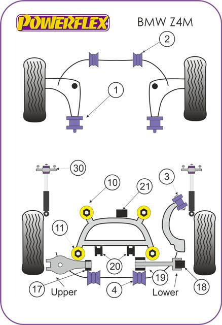 POWERFLEX PFR5-4613 Rear Subframe Rear Bush Insert Photo-1 