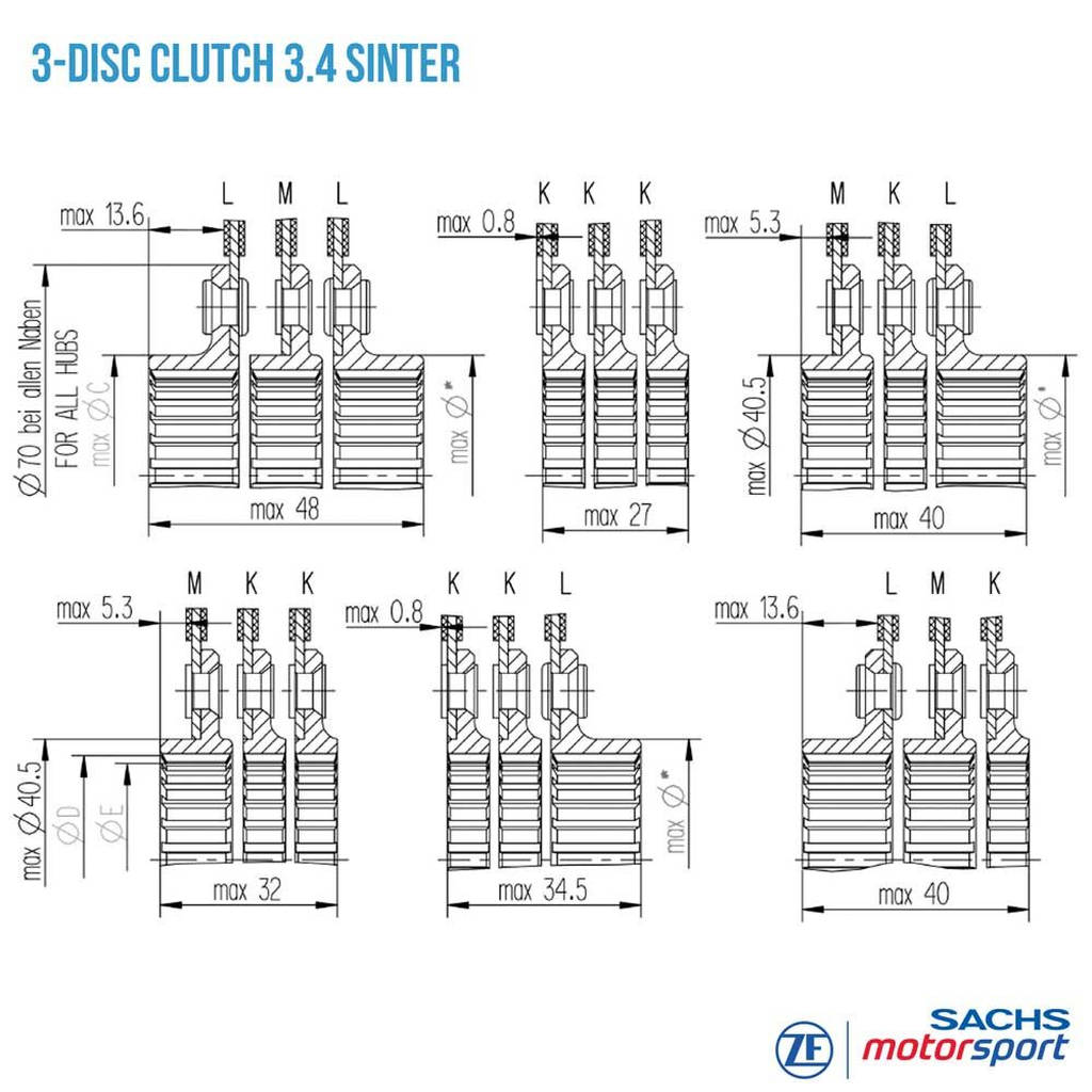 SACHS PERFORMANCE 881864001901 Clutch Disc RCS 140-S3.4 Photo-3 