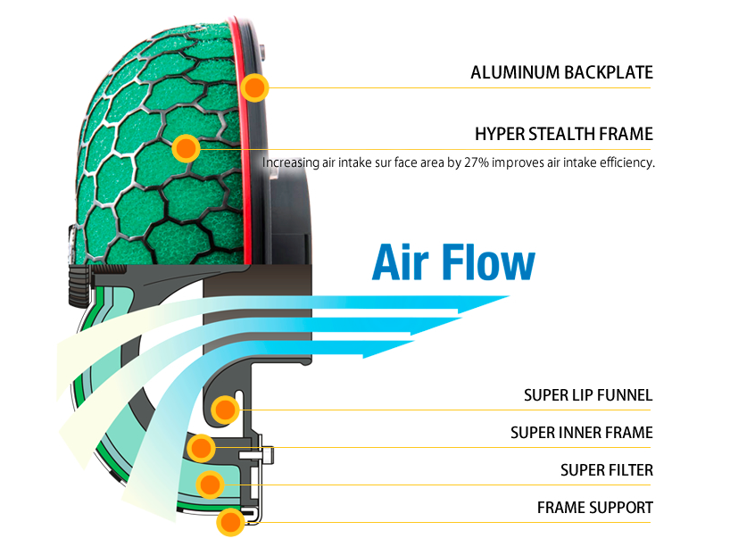 HKS 70019-AK103 Super Power Flow For Multiple Fitting 150-80 Photo-1 