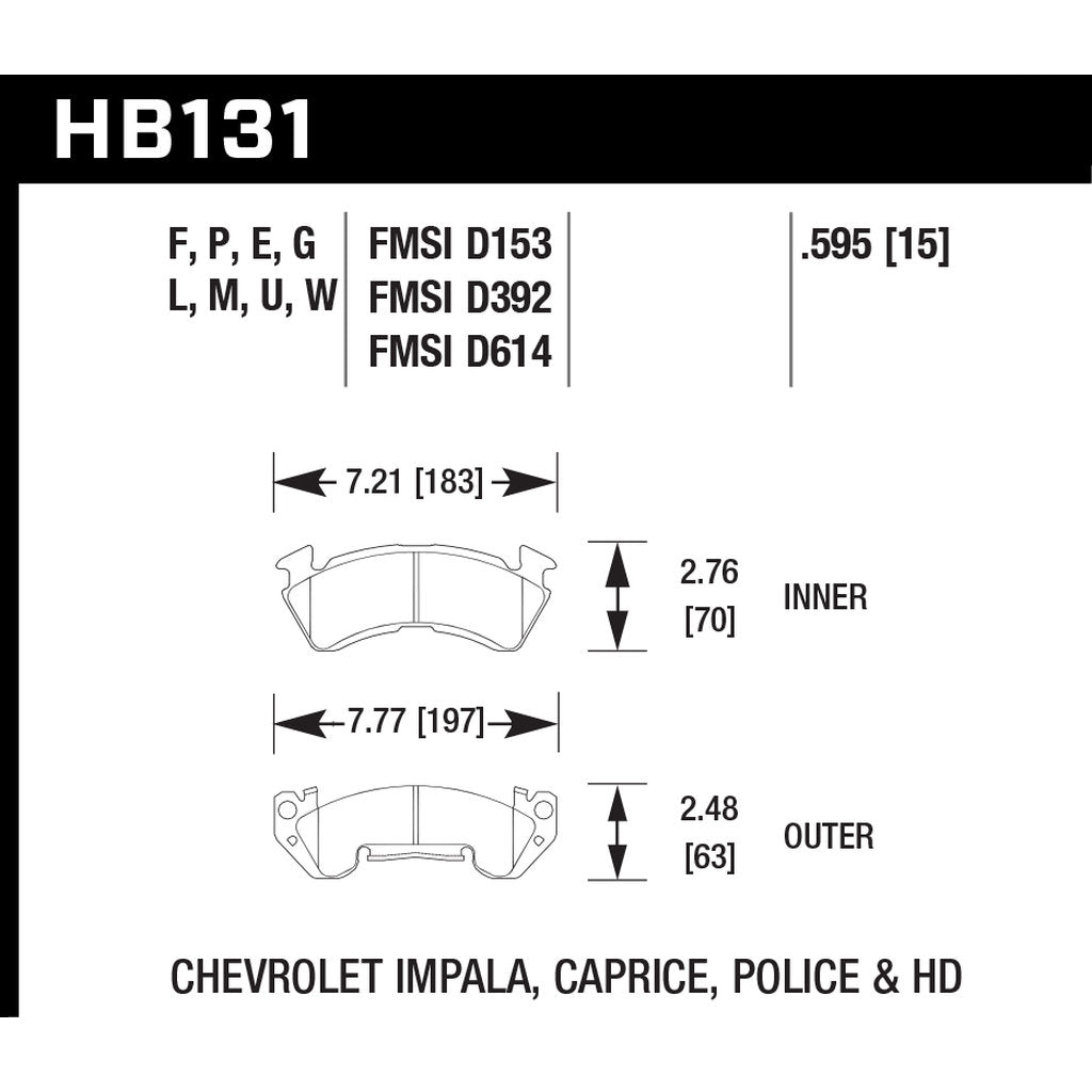 HAWK HB131U.595 Brake Pads DTC-70 (15 mm) 1990-96 CHEVROLET Caprice Police Special Photo-2 