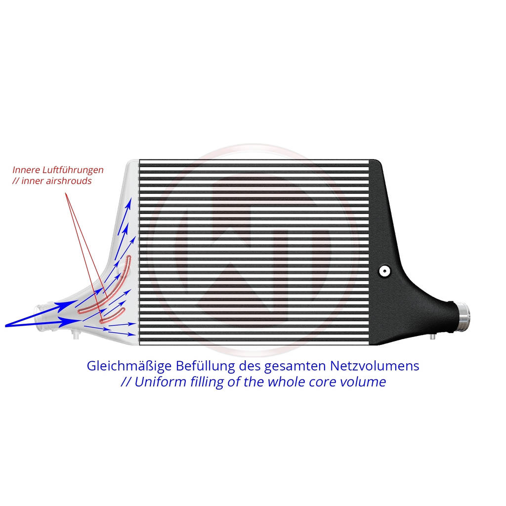 WAGNER TUNING 200001159 Competition Intercooler Kit AUDI A6/A7 C8 3,0TFSI Photo-5 