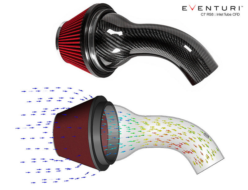 EVENTURI EVE-FK8-CF-INT Intake system HONDA Civic Type R FK8 (carbon fiber) Photo-12 