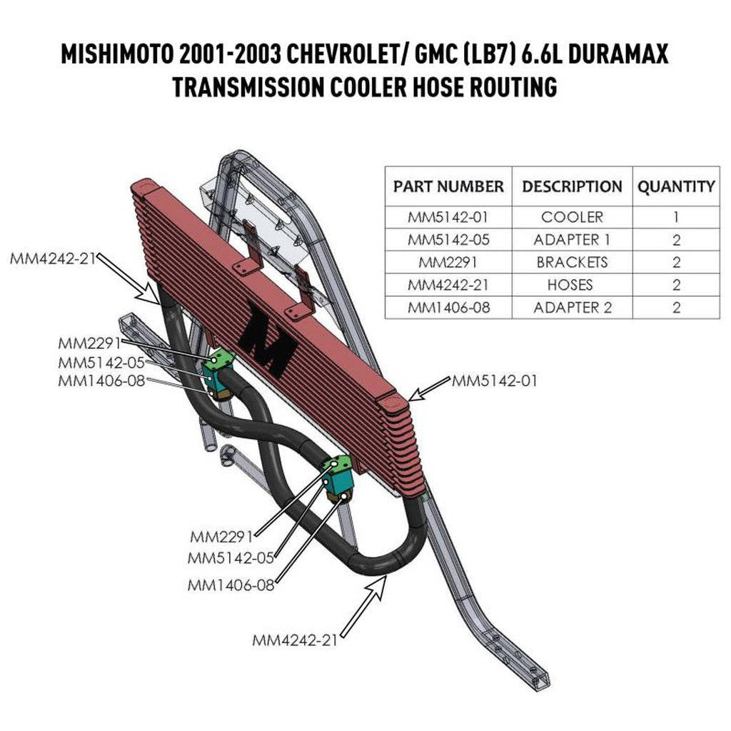 MISHIMOTO MMTC-DMAX-01SL CHEVROLET/GMC 6.6L Duramax (LB7) Transmission Cooler, 2001-2003 Photo-8 