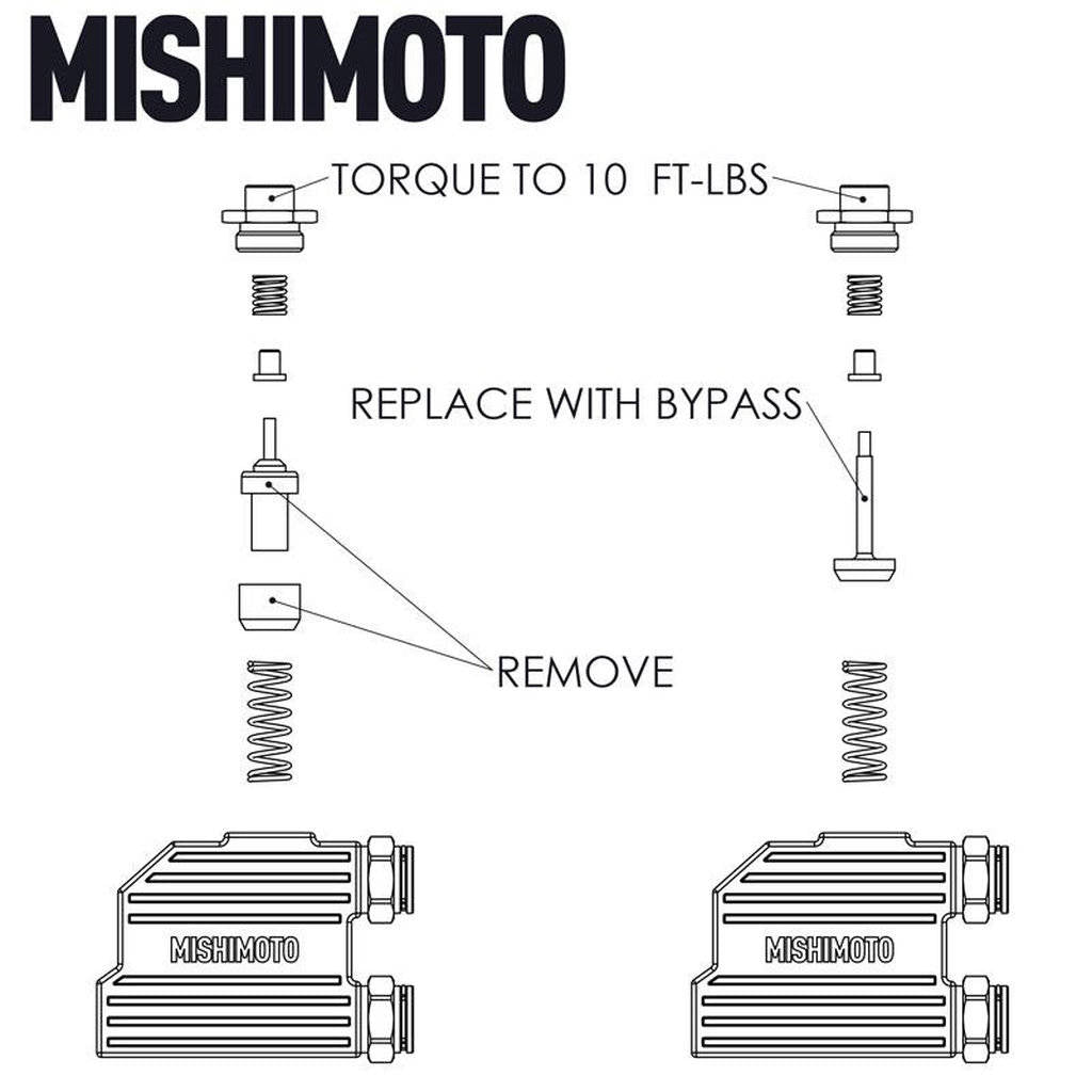 MISHIMOTO MMTC-RAM-TBV DODGE Ram 6.7L Cummins Thermal Bypass Valve Kit, 2013-2018 Photo-5 