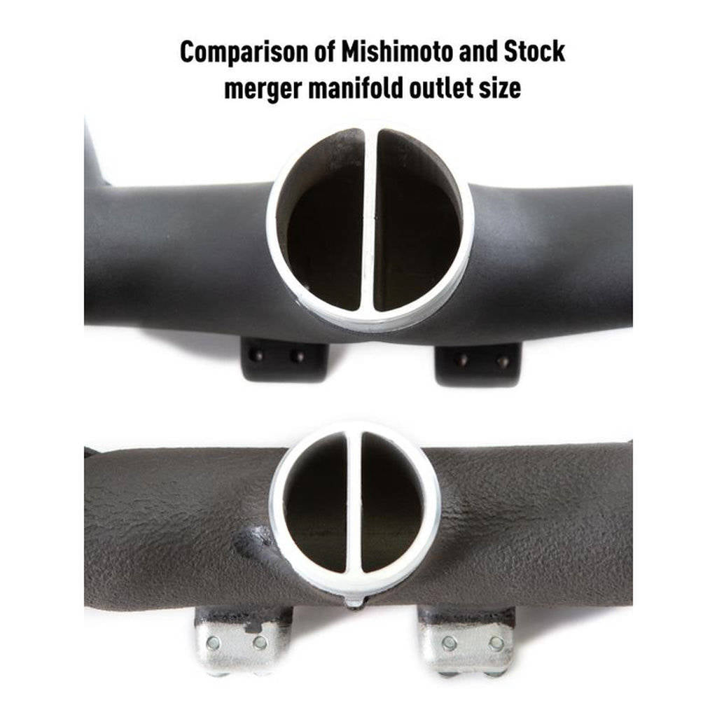 MISHIMOTO MMINT-STNGR-18BK Performance Intercooler Kit, KIA Stinger GT 3.3T 2018+, Black Photo-1 