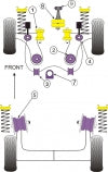 POWERFLEX PFF85-412 x2 Front Anti Roll Bar Link Bushing Kit VW MK4 Golf, Jetta (1998 - 2006) Photo-1 