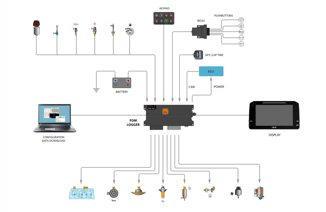 AIM XC1PDM08D06G050C2 PDM08 D 6" Icons GPS 50 Photo-3 