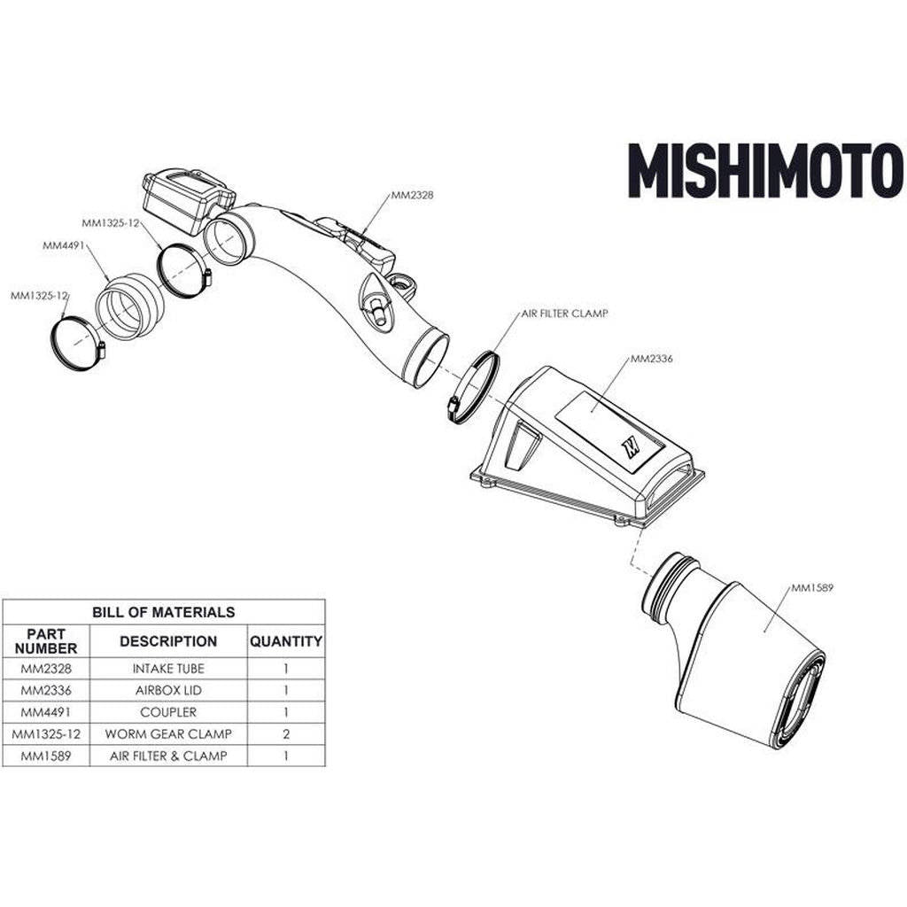 MISHIMOTO MMAI-JLP-18S JEEP Wrangler JL 3.6L Performance Air Intake w/ Oiled Filter, 2018+ Photo-5 