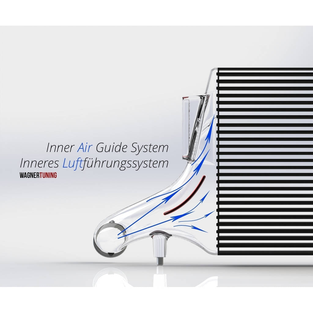 WAGNER TUNING 200001136.X Competition Intercooler EVO3.X AUDI TTRS 8S Photo-2 