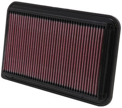 K&N 33-2260 Replacement Air Filter TOY CAM 01-06, SIENNA 04-10, HGHLNDER 01-09; LEX RX330 03-06 Photo-0 