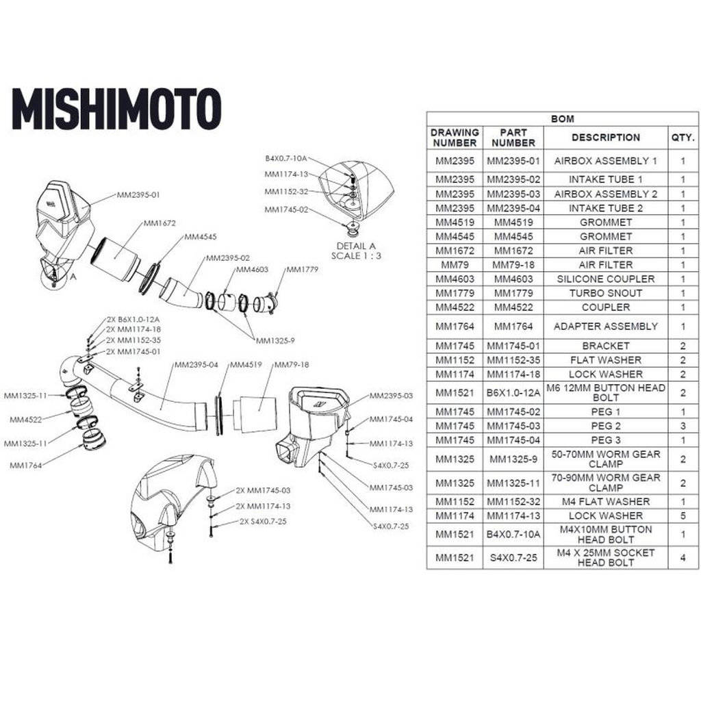MISHIMOTO MMAI-G80-21 Performance air intake for BMW (G8X) M2 / M3 / M4 2021+ Photo-9 