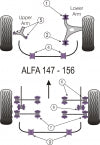 POWERFLEX PFR1-817 x4 Rear Suspension Rear Arm Bushing ALFA ROMEO 147,156 (Alfa GT 2003 - ) Photo-1 