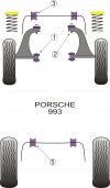 POWERFLEX PFF57-209-18 x2 Rear Anti Roll Bar Bushing(18mm)PORSCHE 964 Carrera (1989 - 1994) Photo-1 