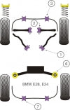 POWERFLEX PFF5-802 x2 Front Lower Control Arm Bushing (Track Rod) BMW E28 5 Series,E24 6 Series Photo-1 