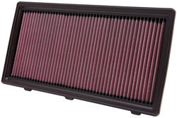 K&N 33-2175 Replacement Air Filter DODGE DAKOTA 97-10, DURANGO 98-03; MITS RAIDER 06-09 Photo-0 