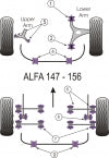 POWERFLEX PFR1-818 x2 Rear Tie Bar to Hub Bushing ALFA ROMEO 147,156 (Alfa GT 2003 - ) Photo-1 