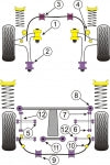 POWERFLEX PFR69-122 x2 Rear Diff Mount Photo-1 