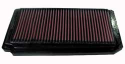 K&N 33-2174 Replacement Air Filter HONDA ODYSSEY 3.5L V6; 1999-04 Photo-0 