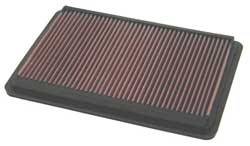 K&N 33-2275 Replacement Air Filter SATURN ION, 2.2L-L4; 2003-2005 Photo-0 