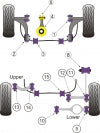 POWERFLEX PFF85-502 x2 Front Wishbone Inner Bushing(Rear) AUDI A3(06+)/TT(07+)/VW MK5 Jetta,Rabbit,GTI,R32(2006.5-) Photo-1 