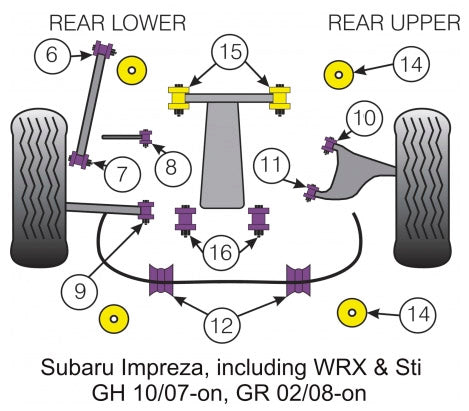 POWERFLEX PFR69-507x2 Rear Trailing Arm Rear Bush GRB 2008+ Photo-1 