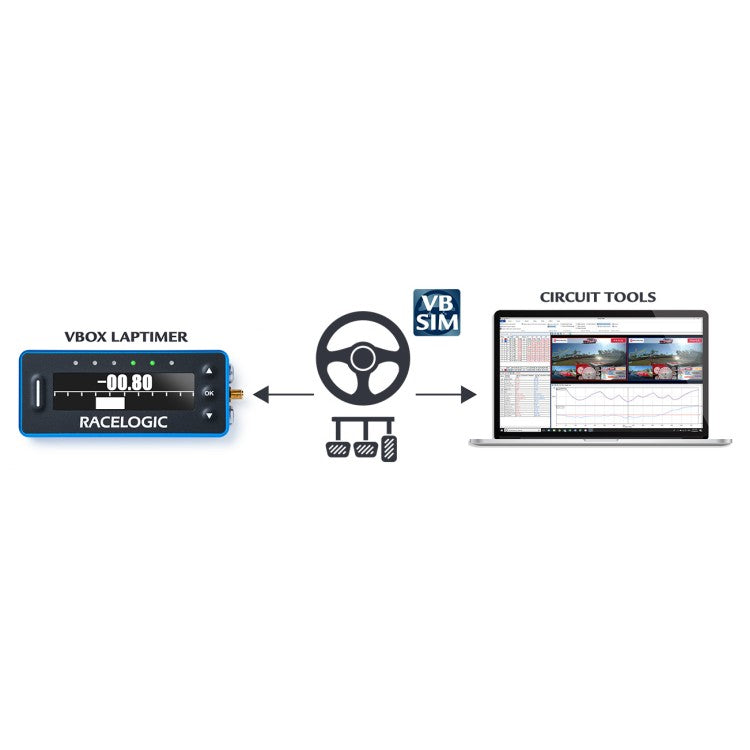 RACELOGIC RLVBSIMPACK-V2 VBOX Laptimer package for Esports & Sim Racing Photo-1 