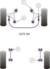 POWERFLEX PFR1-604 x2 Rear Tie Bar to Hub Bushing* ALFA ROMEO 164 V6 & Twin Spark (1987 - 1992) Photo-1 