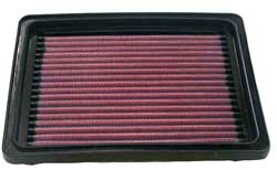 K&N 33-2143 Replacement Air Filter CHEV CAVALIER 95-05, PONTIAC SUNFIRE 95-04 Photo-0 