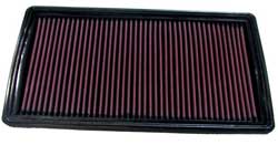 K&N 33-2121-1 Replacement Air Filter CHEV MALIBU 97-05, OLDS ALERO 99-04. PONT GRAND AM 99-05 Photo-0 