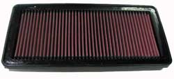 K&N 33-2178 Replacement Air Filter ACURA CL-S 3.2L V6; 2001 Photo-0 