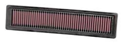 K&N 33-2925 Replacement Air Filter RENAULT CLIO III 1.2L-L4; 2005 Photo-0 